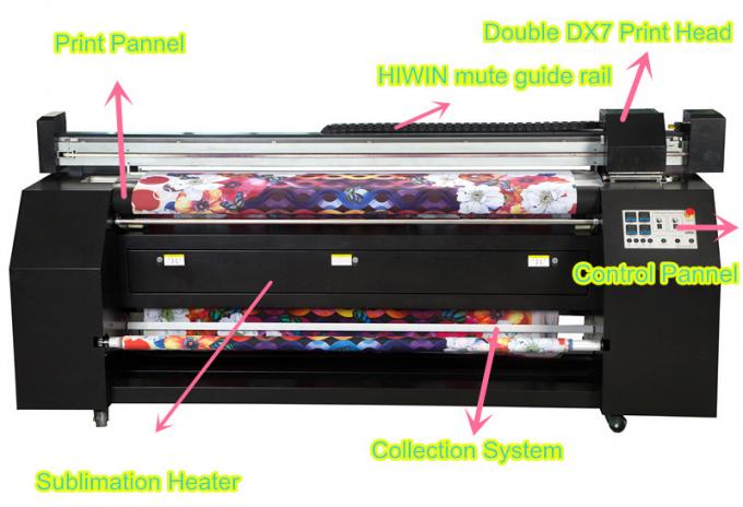 Διπλό ύφασμα μεγάλου σχήματος Epson DX7/μηχανή υφαντικής εκτύπωσης 2