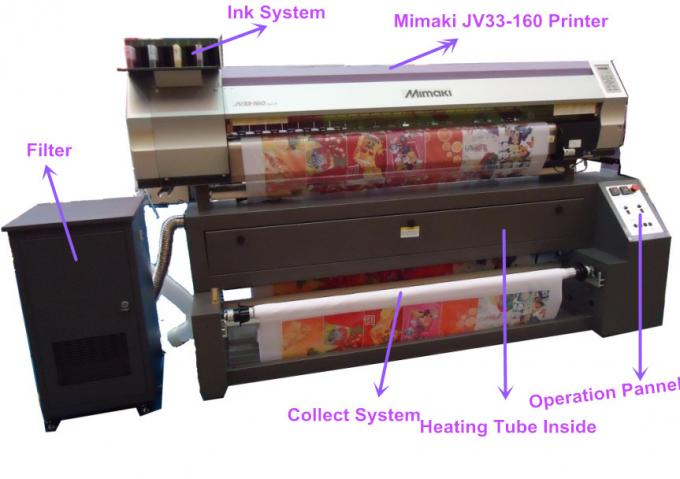 1.6M εκτυπωτής εξάχνωσης JV33-160 Mimaki για την παραγωγή σημαιών διαφήμισης 0